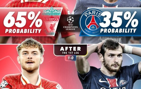 AYX-包含欧冠倒计时；马德里竞技窗口期绝杀压哨；细节引发关注；压力陡增；资深球员宣示担当的词条