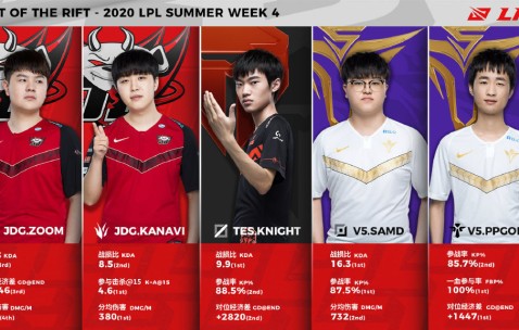 AYX-Uzi新星关键助攻表现惊艳，日本队未来可期！的简单介绍