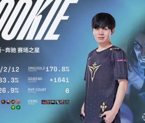 爱游戏-Rookie新星挺进下一轮表现惊艳，TES未来可期！的简单介绍