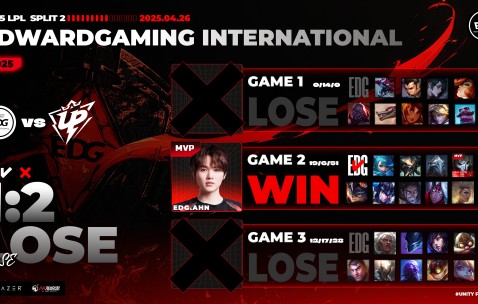 爱游戏体育-Faker在TL比赛中反败为胜，锐不可当引发热议！再创辉煌时刻的简单介绍