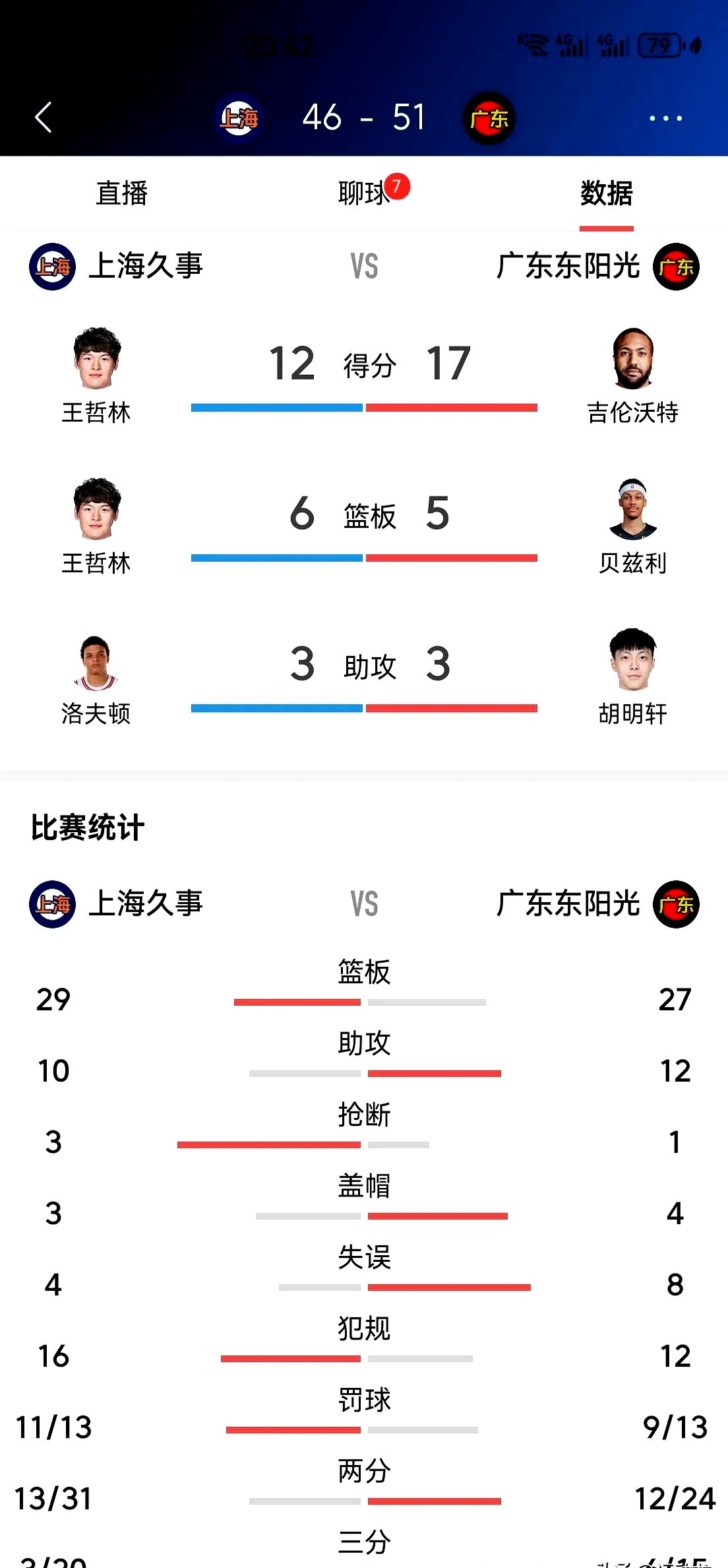 包含转会期上海久事绝杀压哨：中超节点到来；媒体盛赞；控场能力成焦点的词条