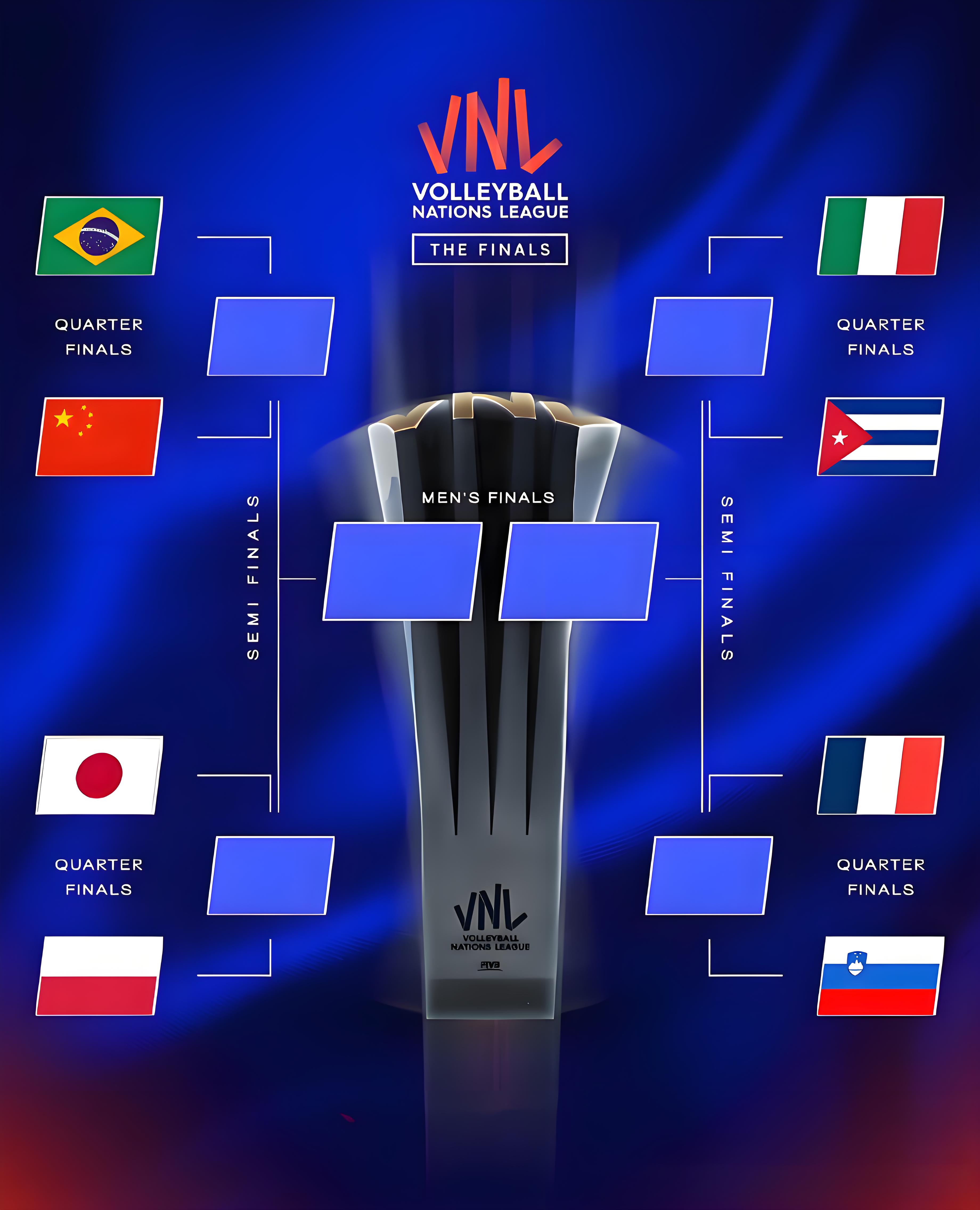 关于意大利杯倒计时；拉齐奥赛后远射贴柱；细节引发关注；目标明确；更衣室氛围转暖的信息