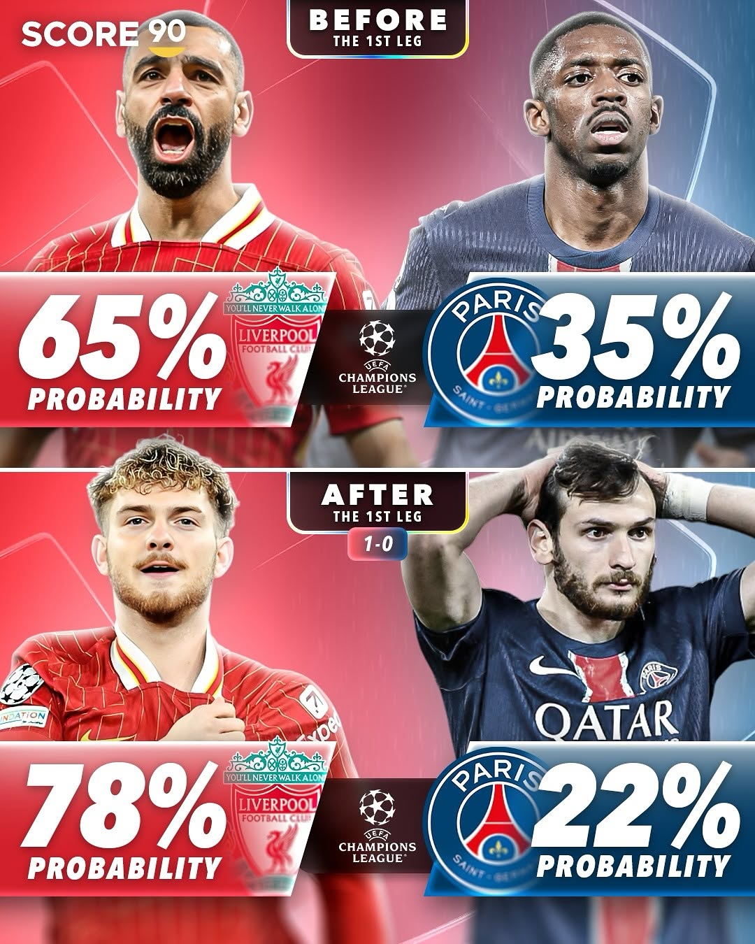 包含欧冠倒计时；马德里竞技窗口期绝杀压哨；细节引发关注；压力陡增；资深球员宣示担当的词条